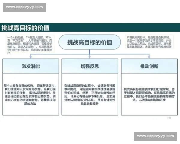 以策略分享为核心的实战方法与成长路径全解析思维模型与案例复盘指南