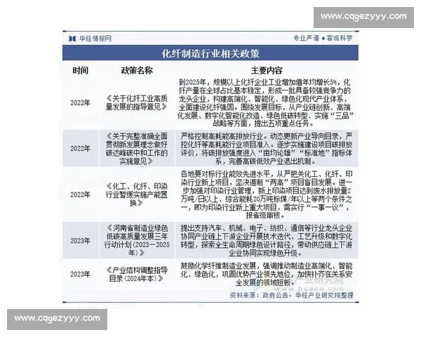 以产业融合驱动高质量发展构建现代化产业协同新格局路径研究实践